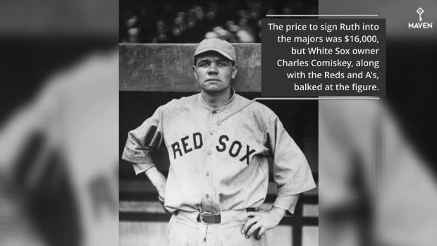 Today_in_White_Sox_History_June_24_Babe_-5ef4215f9c89f47042ec8d8c_Jun_25_2020_4_13_52